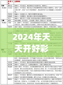 2024年天天开好彩资料339期,实践性计划推进_soft43.999-4