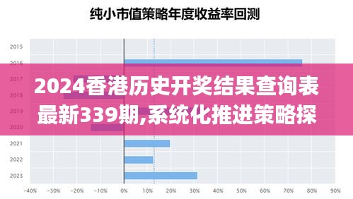 2024香港历史开奖结果查询表最新339期,系统化推进策略探讨_动态版99.680-6