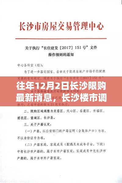 解读，长沙楼市调控新篇章——往年12月2日长沙限购最新消息分析