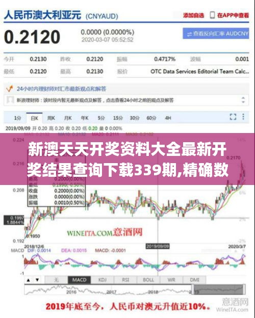 新澳天天开奖资料大全最新开奖结果查询下载339期,精确数据解析说明_Prime13.286-2