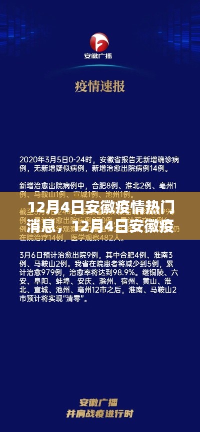 安徽疫情最新动态及热门话题解析（12月4日更新）