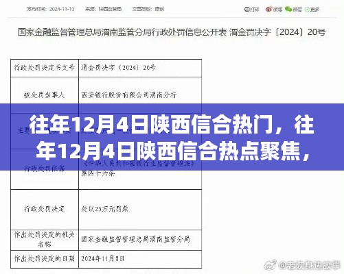 深度解读，往年12月4日陕西信合热点事件与趋势聚焦