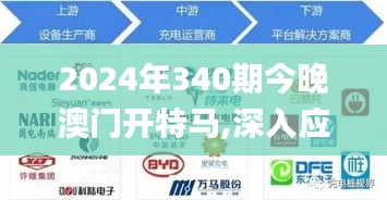 2024年340期今晚澳门开特马,深入应用数据执行_XT91.113-4