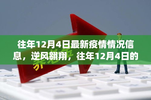 往年12月4日疫情新动态，逆风翱翔，学习变化的力量塑造自信与成就之路