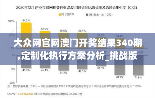 大众网官网澳门开奖结果340期,定制化执行方案分析_挑战版36.879-1