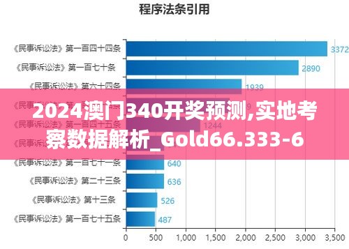 2024澳门340开奖预测,实地考察数据解析_Gold66.333-6