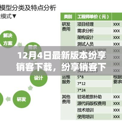 纷享销客下载最新版功能亮点与用户体验解析（最新更新）