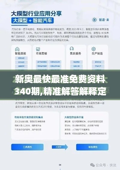 新奥最快最准免费资料340期,精准解答解释定义_顶级款96.221-9