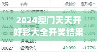 2024澳门天天开好彩大全开奖结果,快速响应计划设计_Advanced94.971-6