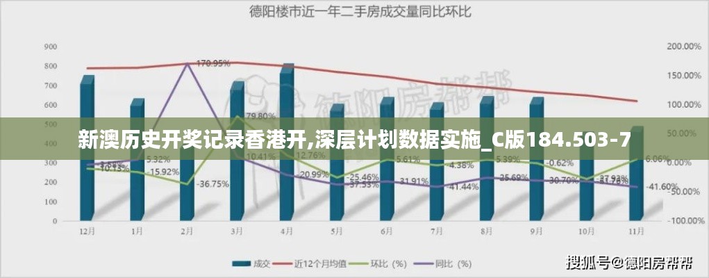 新澳历史开奖记录香港开,深层计划数据实施_C版184.503-7