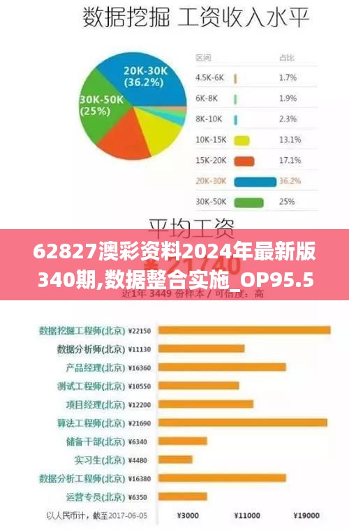 2024年12月5日 第15页