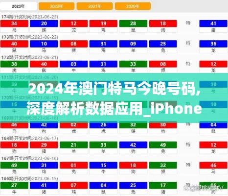 2024年澳门特马今晚号码,深度解析数据应用_iPhone26.984-1