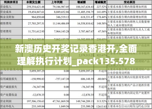 新澳历史开奖记录香港开,全面理解执行计划_pack135.578-3