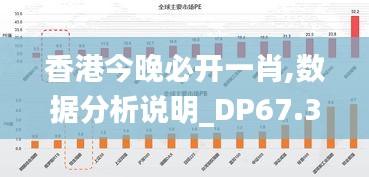 香港今晚必开一肖,数据分析说明_DP67.372-1