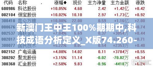 新澳门王中王100%期期中,科技成语分析定义_X版74.260-8