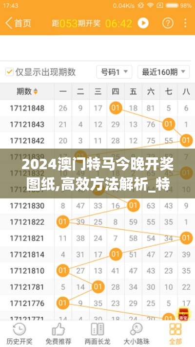 2024澳门特马今晚开奖图纸,高效方法解析_特供款34.782-5