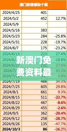 新澳门免费资料最准的,深入设计执行方案_MR43.944-8