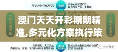 澳门天天开彩期期精准,多元化方案执行策略_MP99.297-9