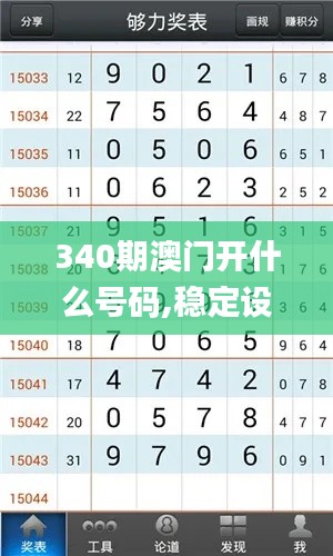 340期澳门开什么号码,稳定设计解析_yShop6.384-4