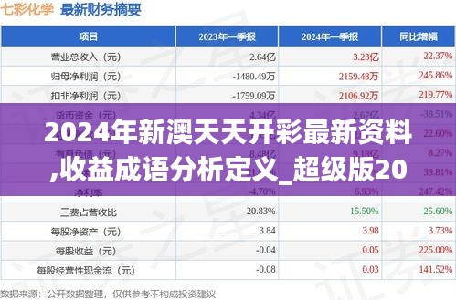 2024年新澳天天开彩最新资料,收益成语分析定义_超级版20.183-9