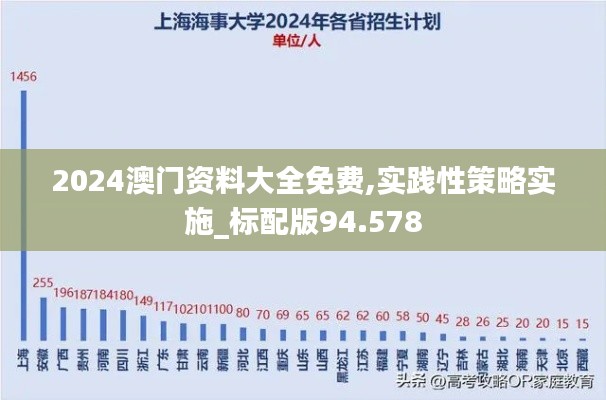 2024澳门资料大全免费,实践性策略实施_标配版94.578