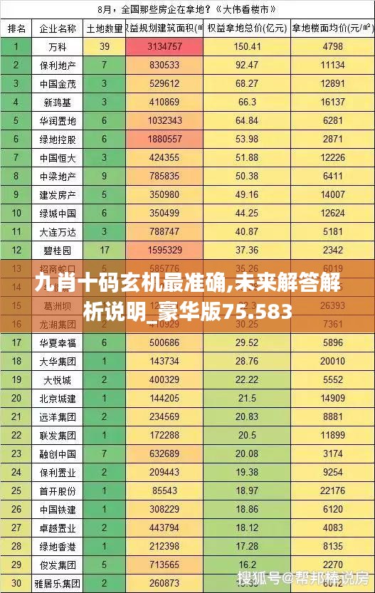 九肖十码玄机最准确,未来解答解析说明_豪华版75.583