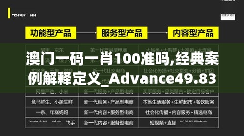 澳门一码一肖100准吗,经典案例解释定义_Advance49.831