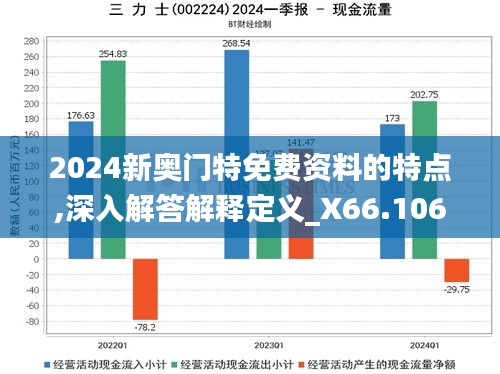 2024新奥门特免费资料的特点,深入解答解释定义_X66.106