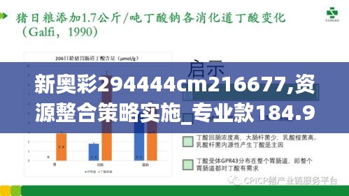 新奥彩294444cm216677,资源整合策略实施_专业款184.910