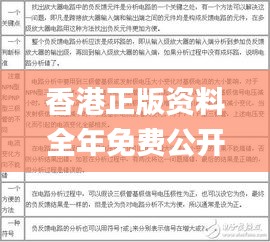 香港正版资料全年免费公开一,详细解答解释定义_储蓄版62.452