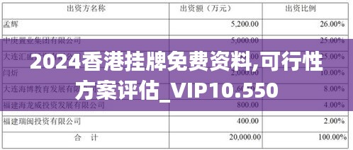 2024香港挂牌免费资料,可行性方案评估_VIP10.550