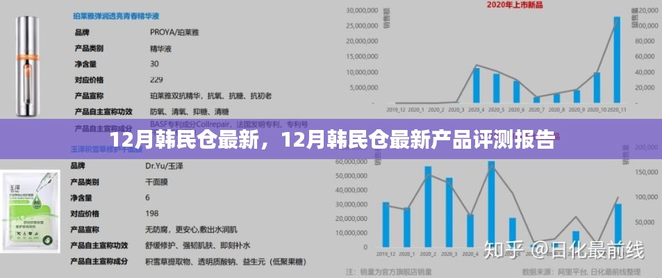 韩民仓最新产品评测报告揭秘，十二月新品一览