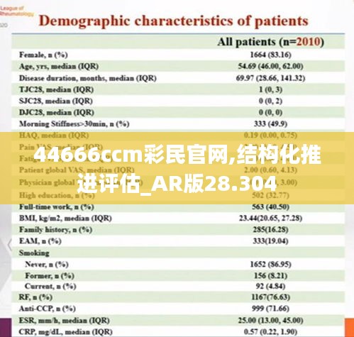 44666ccm彩民官网,结构化推进评估_AR版28.304