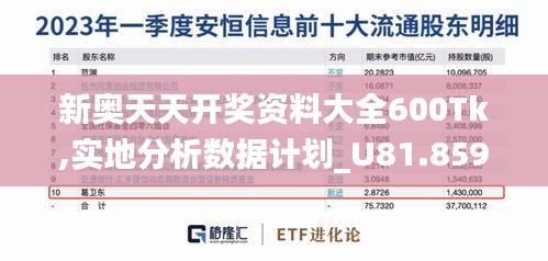 新奥天天开奖资料大全600Tk,实地分析数据计划_U81.859