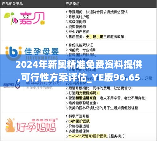 2024年新奥精准免费资料提供,可行性方案评估_YE版96.652