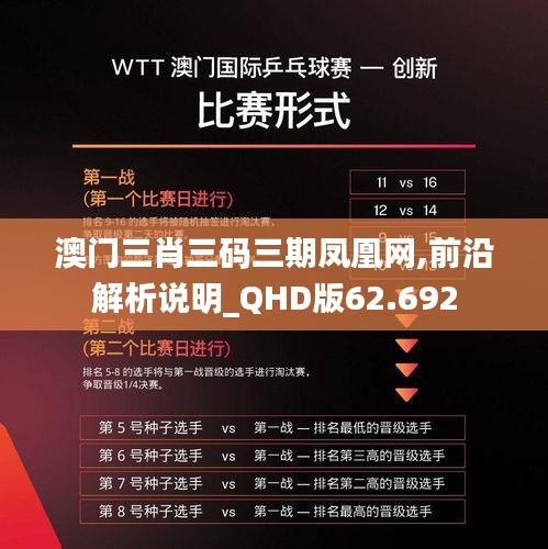 澳门三肖三码三期凤凰网,前沿解析说明_QHD版62.692