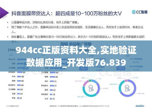 944cc正版资料大全,实地验证数据应用_开发版76.839