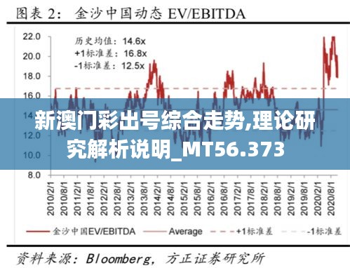 新澳门彩出号综合走势,理论研究解析说明_MT56.373