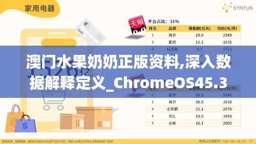 澳门水果奶奶正版资料,深入数据解释定义_ChromeOS45.308