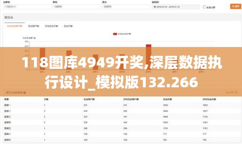 118图库4949开奖,深层数据执行设计_模拟版132.266