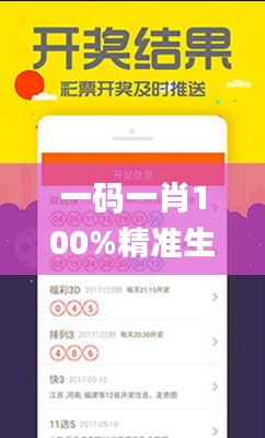 一码一肖100%精准生肖第六,定性评估解析_Phablet98.753