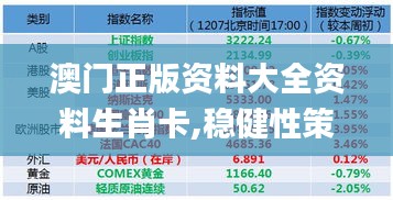 澳门正版资料大全资料生肖卡,稳健性策略评估_增强版158.312