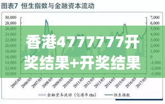 香港4777777开奖结果+开奖结果一,数据驱动实施方案_C版173.976