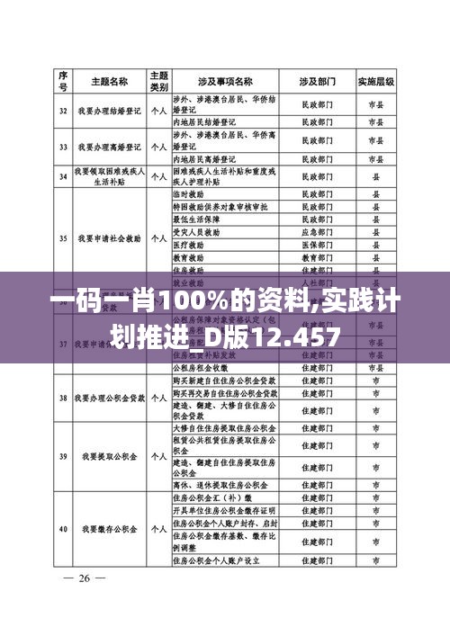 关于我们 第500页