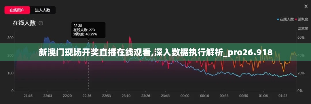 新澳门现场开奖直播在线观看,深入数据执行解析_pro26.918