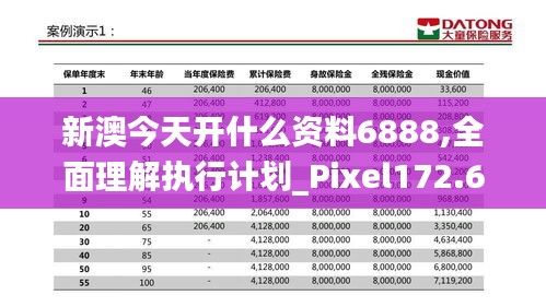 新澳今天开什么资料6888,全面理解执行计划_Pixel172.605