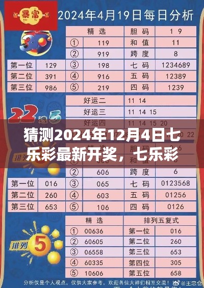 七乐彩最新开奖预测指南，如何猜测2024年12月4日的七乐彩开奖（初学者与进阶用户必备）