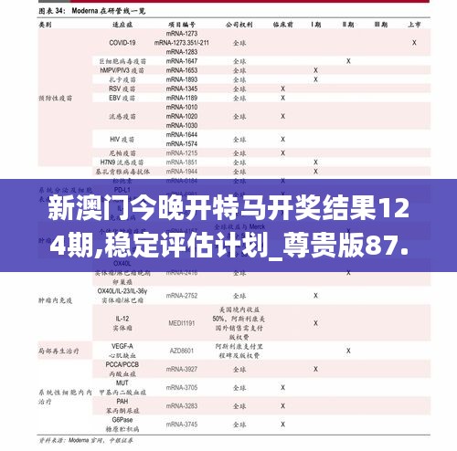 包装及包材 第498页