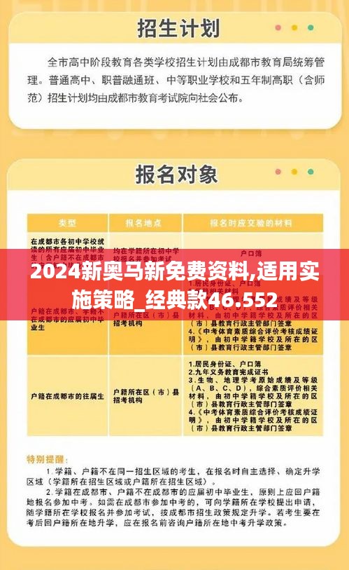 2024新奥马新免费资料,适用实施策略_经典款46.552