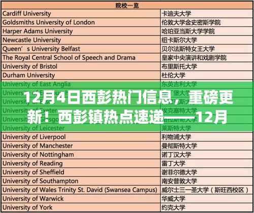 12月4日西彭独家热点速递，重磅更新与独家资讯